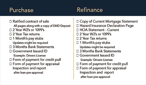 Habitat Morgage Business Cards Boye Aromolaran Back
